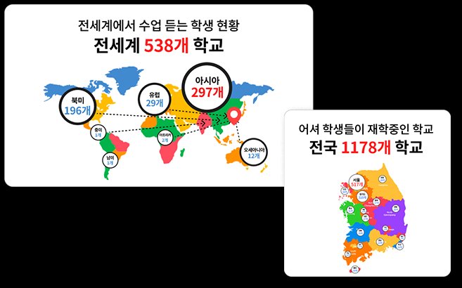 직장인 토플학원